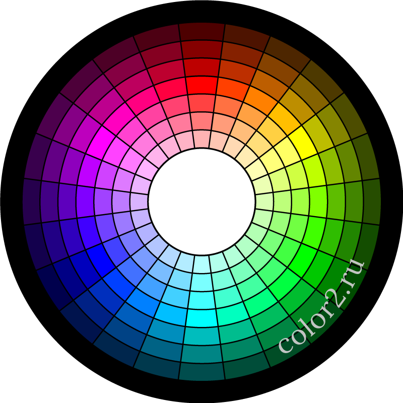 Круг иттена это. Цветовой круг Иттена RGB. Спектр круг Иттена. Цветовой круг РЖБ. Цветовой круг РГБ ЦМИК.