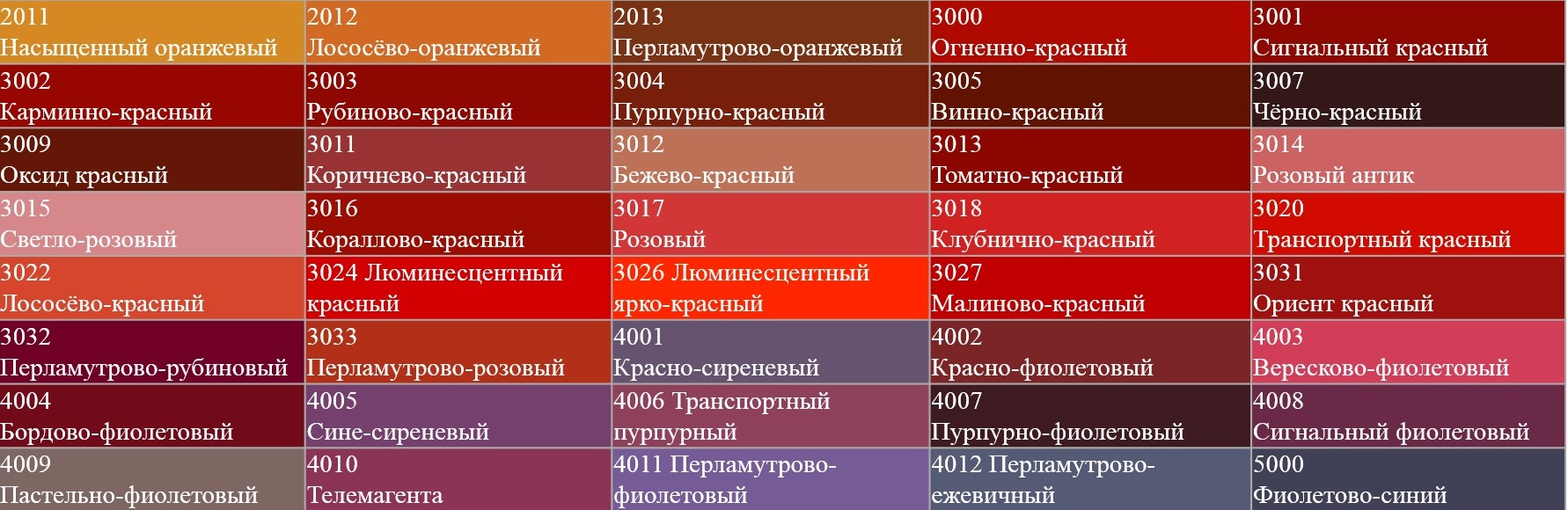 Оттенки красного цвета с названиями и картинками