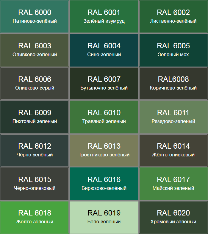 Какой металл зеленый. Цвет хаки рал 6003. RAL 6020 автомобильная эмаль. Краска зеленая рал 6005 оттенок. Зеленая палитра RAL 6017.