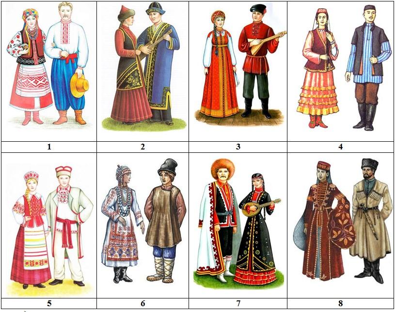 Картинки костюмов народов России для детей (22)