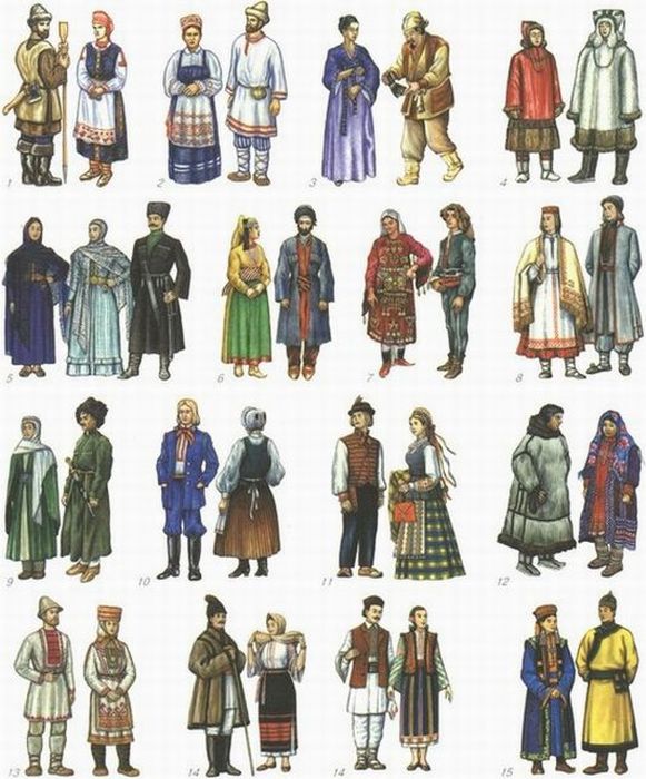 Картинки костюмов народов России для детей (3)